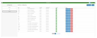 Workflows_3